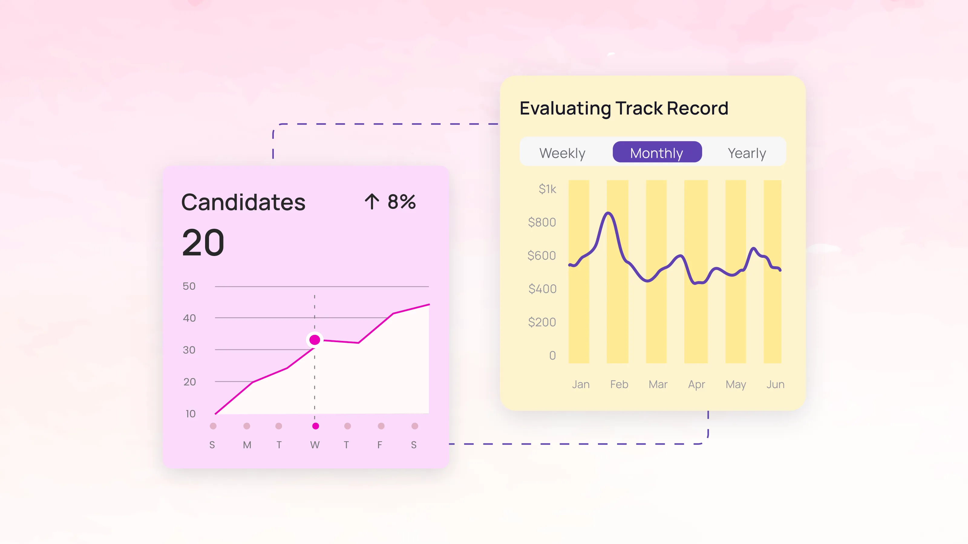 Evaluating marketing agency track record with candidate growth chart and monthly performance metrics.