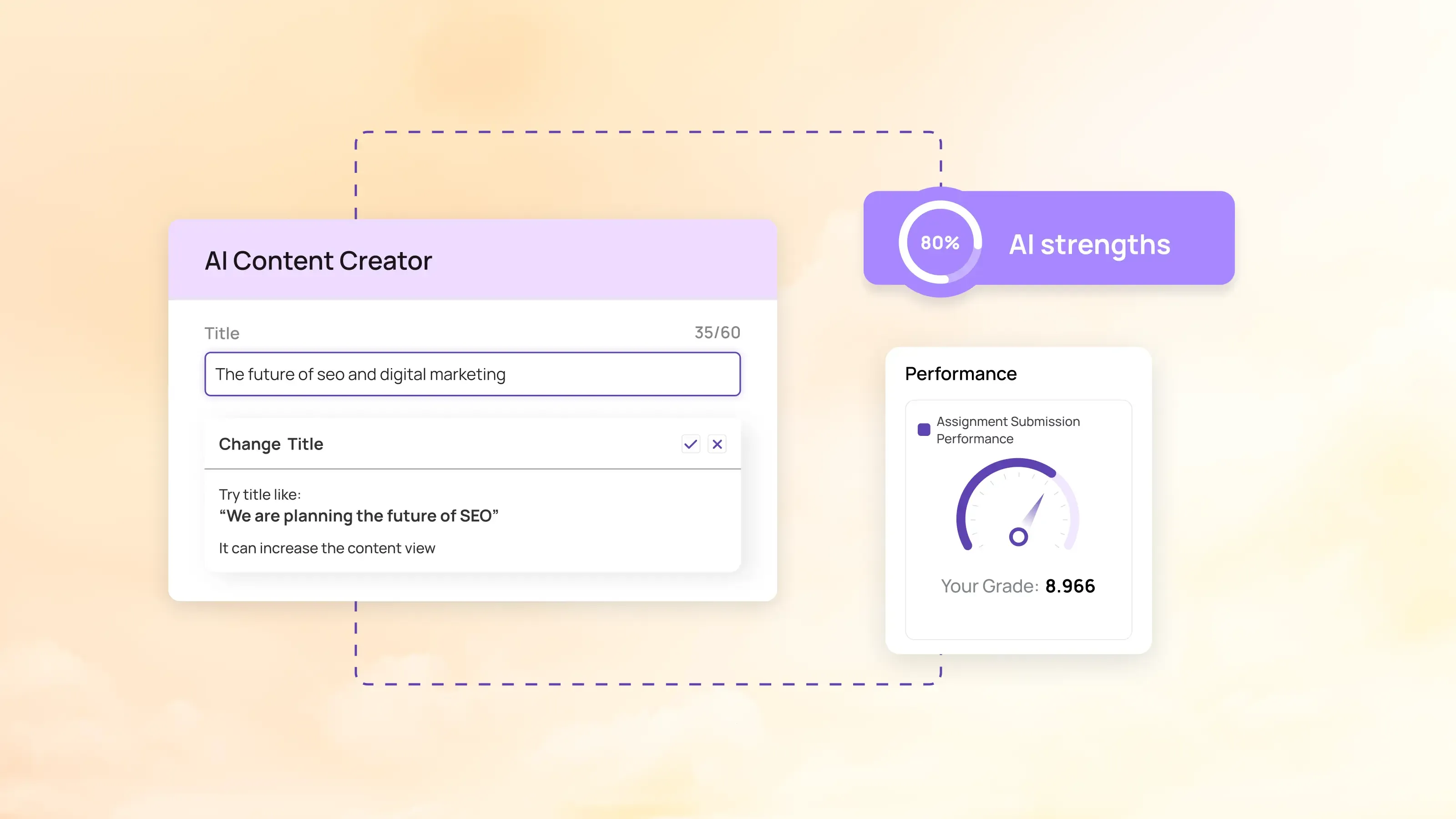 AI content creator interface with performance score, showing how AI strengths improve content quality, keyword optimization, and publishing speed in content marketing.