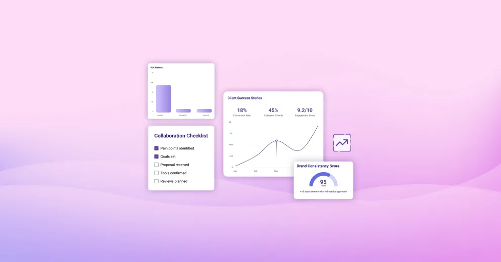 Full-service branding and marketing agency dashboard with ROI metrics, client success growth, collaboration checklist, and brand consistency score.