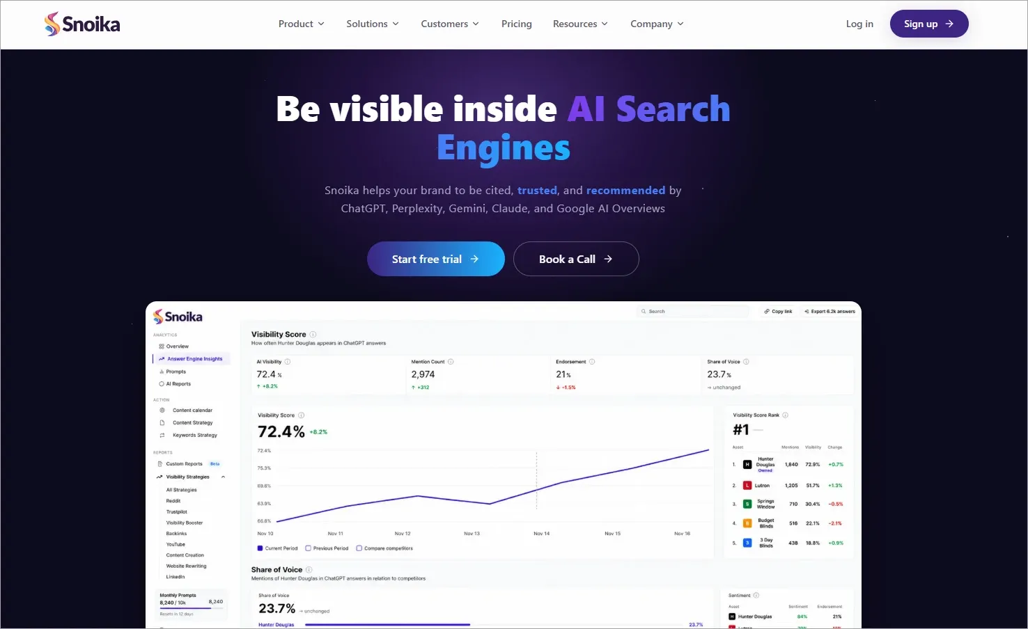 Snoika's main page on their website with dashboard image from the Snoika app.