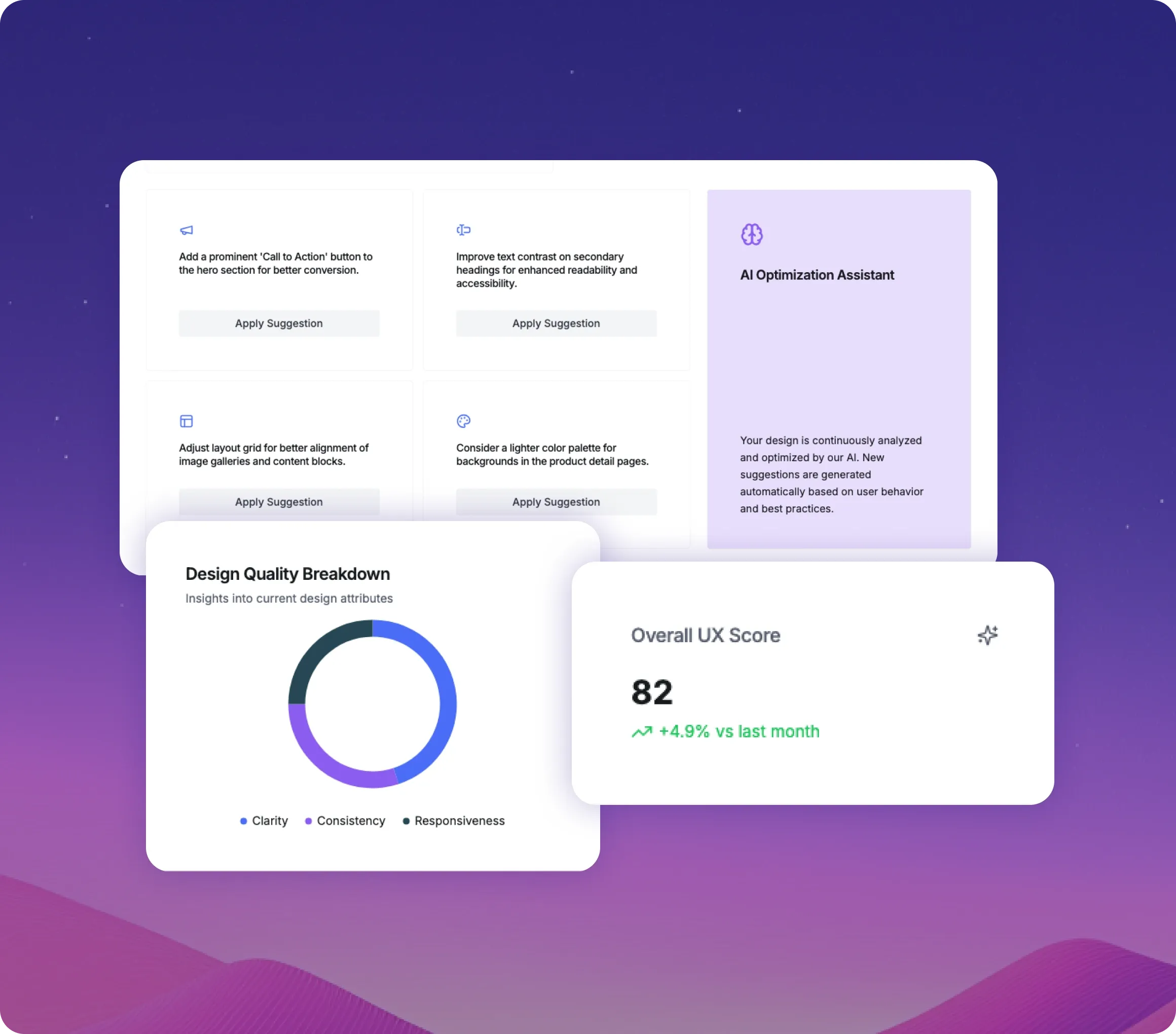 UX report showing AI optimization suggestions, design quality breakdown, and overall UX score.